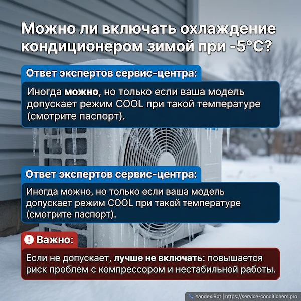 Можно ли включать охлаждение кондиционером зимой при -5°C?