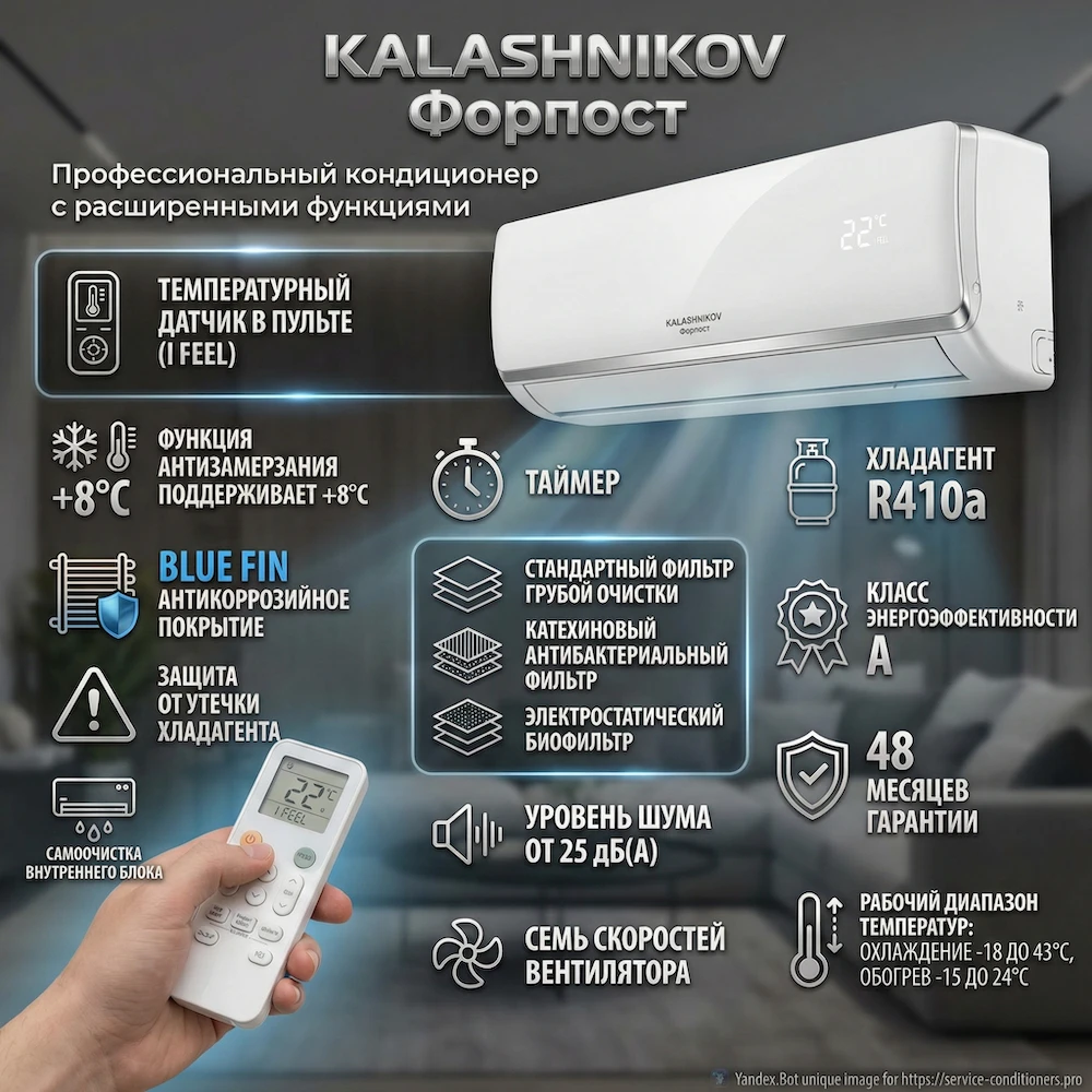 Функции и характеристики KALASHNIKOV Форпост