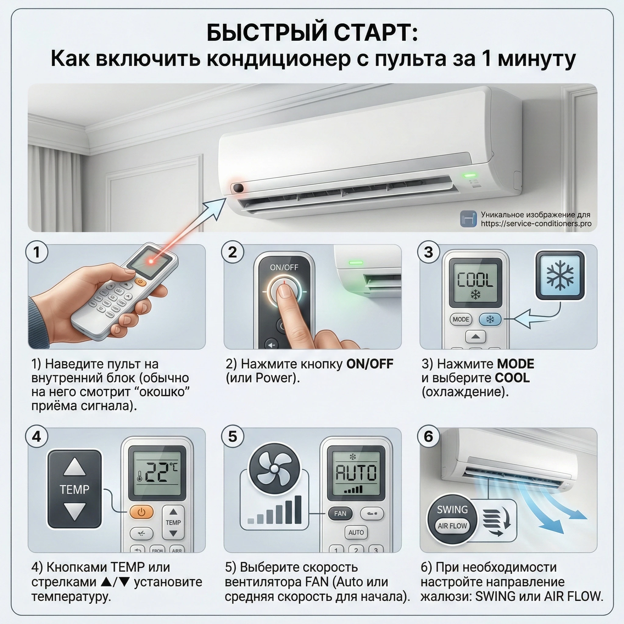 Быстрый старт: как включить кондиционер с пульта за 1 минуту