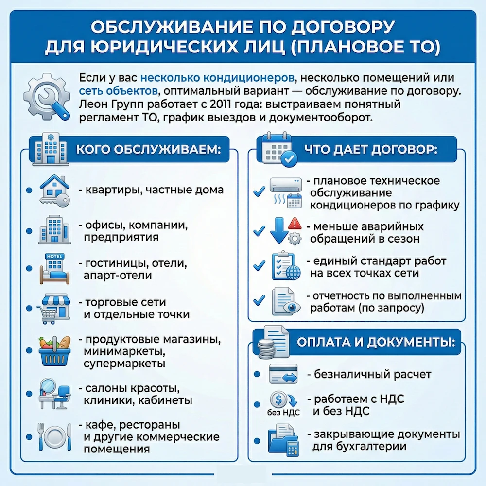 Обслуживание по договору для юридических лиц (плановое ТО) 