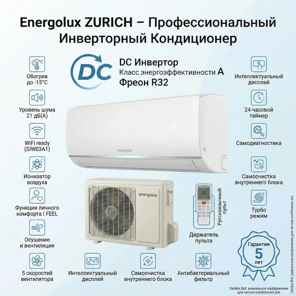 Функции и преимущества Energolux ZURICH