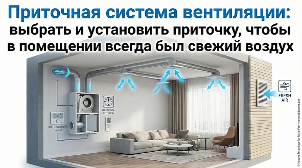 Приточная система вентиляции