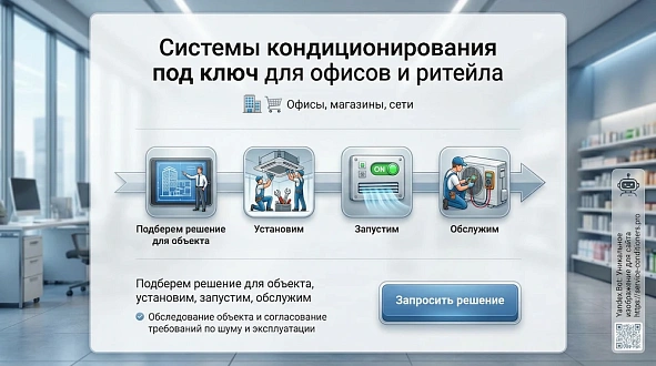 Системы кондиционирования для офисов